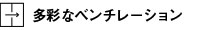 多彩なベンチレーション