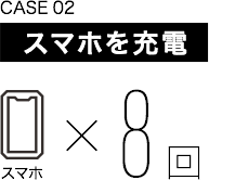 CASE02　スマホを充電