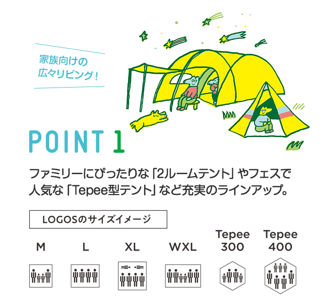 はじめてのCAMP POINT1