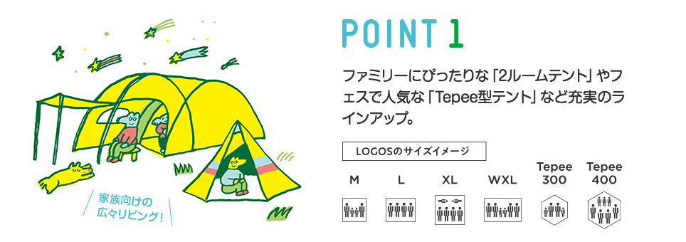 はじめてのCAMP POINT1