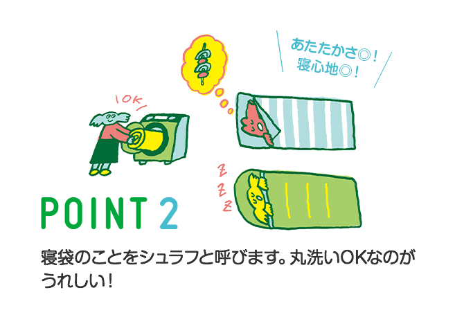 はじめてのCAMP POINT2