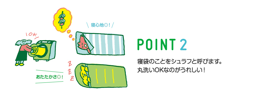 はじめてのCAMP POINT2