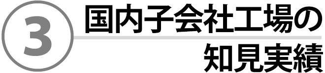 ③国内子会社工場の知見実績