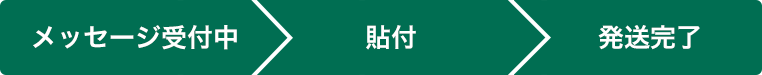 メッセージ受付中→貼付→発送完了