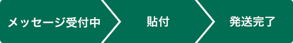 メッセージ受付中→貼付→発送完了