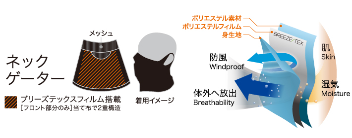３層構造の防風透湿フォルム「ブリーズテックス」で、蒸れにくく快適性をキープ