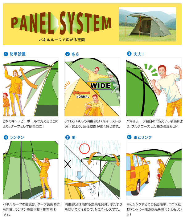 Neos Link Panel Plr 142 0cm ギア 日 火 風除け タープ 製品情報 ロゴスショップ公式オンライン