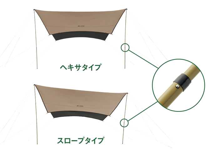 タープポール＆ペグセット(ヘキサ・スロープタイプ用)|ギア|テントアクセサリ|ポール|製品情報|ロゴスショップ公式オンライン