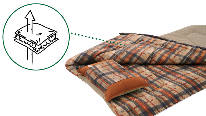 抗菌防臭 丸洗いサウンドリーシュラフ・2（枕ホルダー付き）|ギア|寝具