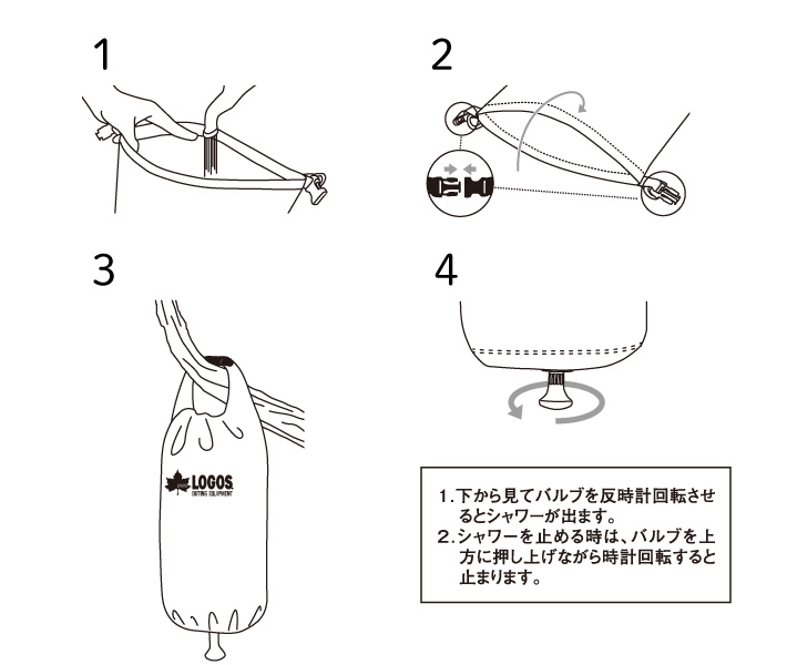 使用方法