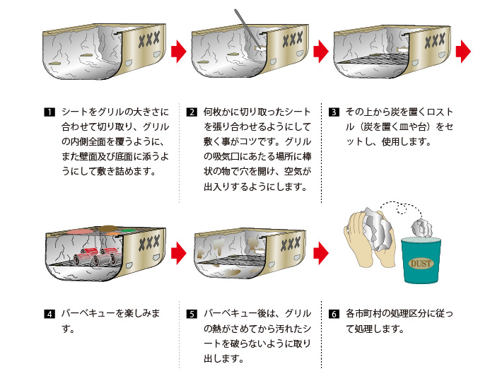 BBQお掃除楽ちんシート（極厚）|ギア|グリル・たき火・キャンドル|炭・アルミ等消耗品|製品情報|ロゴスショップ公式オンライン