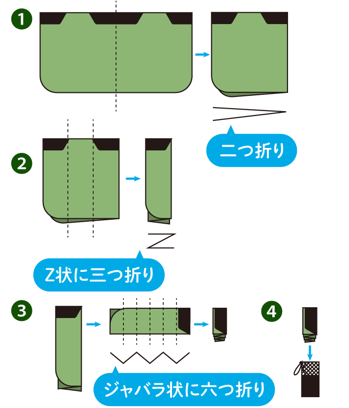 冷凍状態のタオルでも剥がしやすい！ロゴス推奨のたたみ方