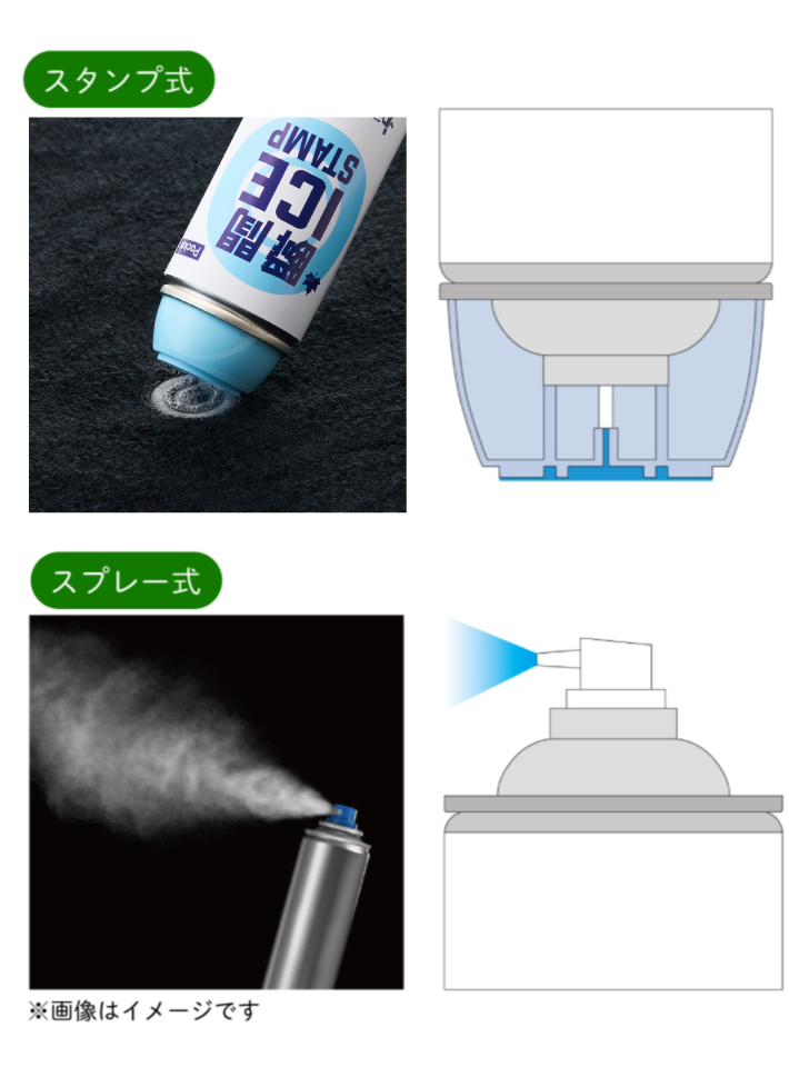 場所を選ばずに使いやすい