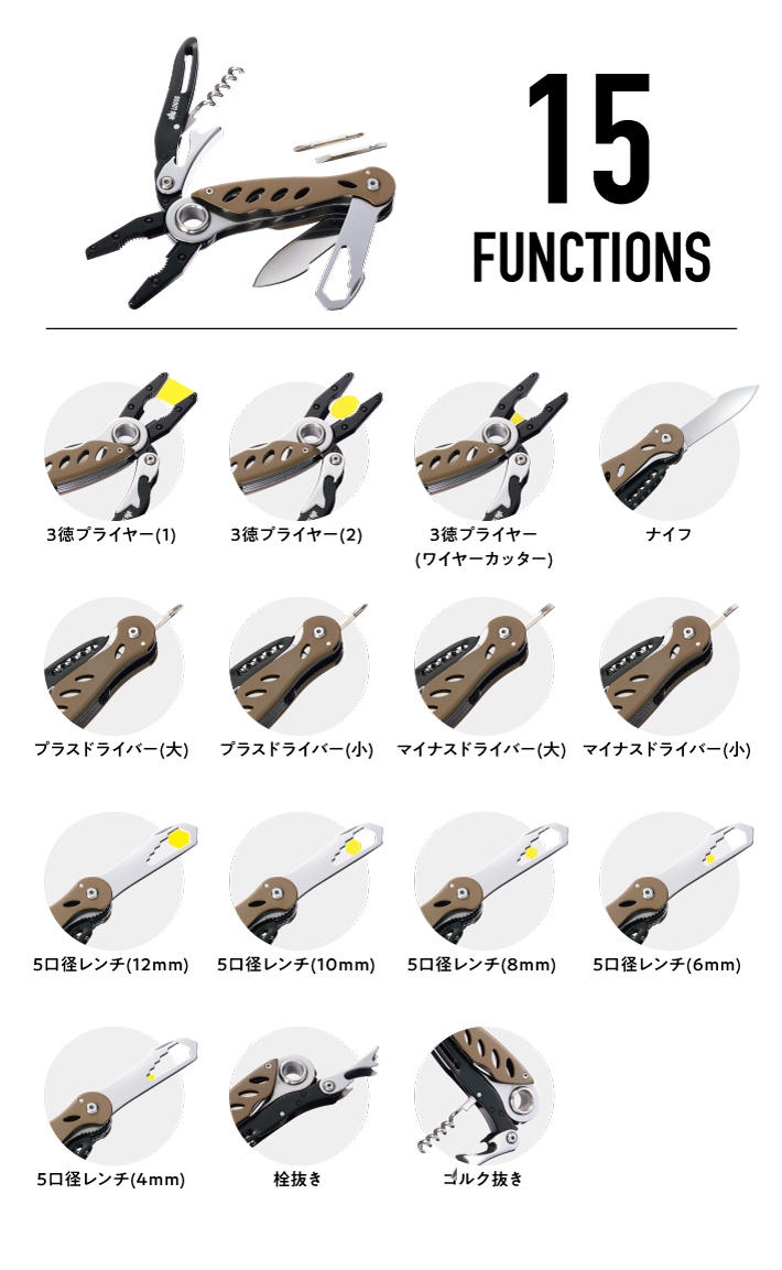 1つの製品に15もの機能が搭載