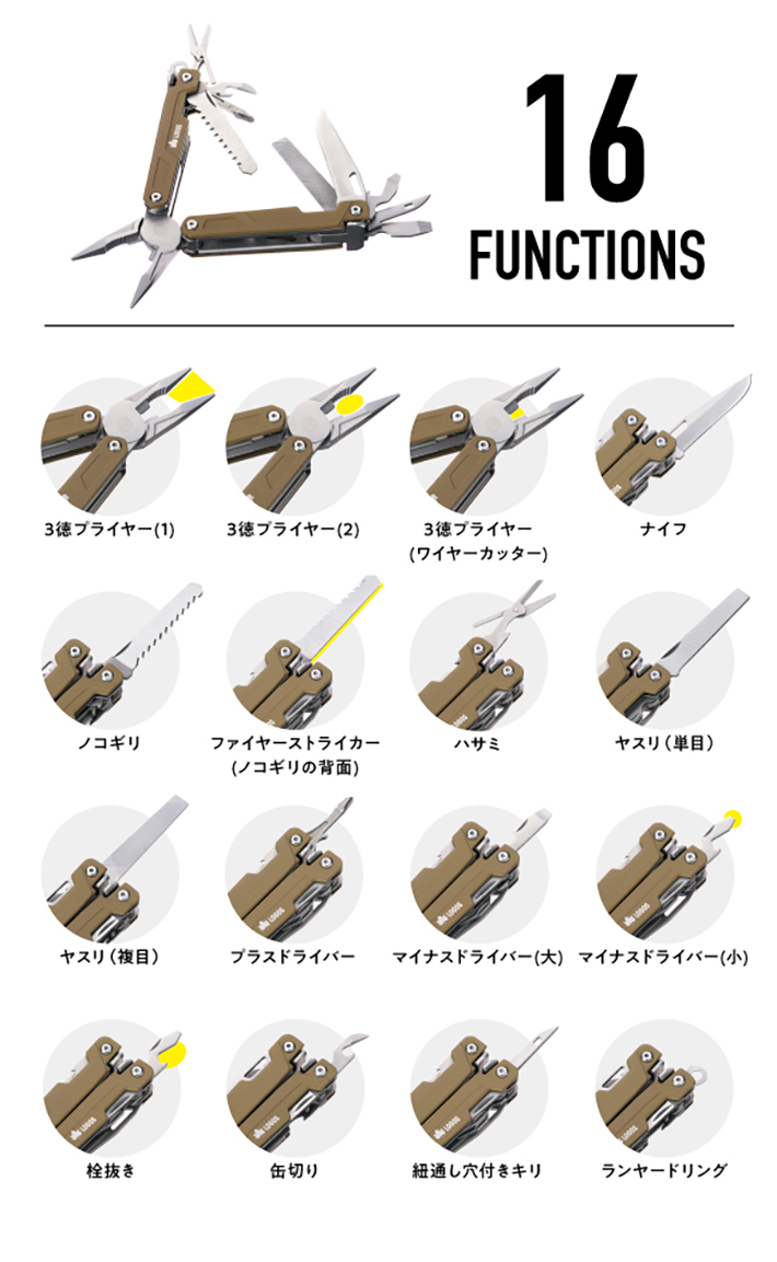 1つの製品に16もの機能が搭載